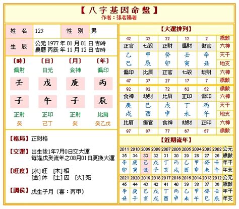 子平八字命盤|生辰八字算命、五行喜用神查詢（免費測算）